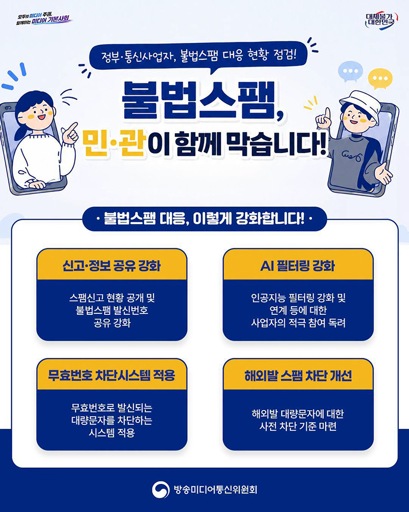 불법스팸, 민·관이 함께 막습니다! - 정부·통신사업자, 불법스팸 대응 현황 점검! ■ 불법스팸 대응, 이렇게 강화합니다! · 신고·정보 공유 강화 스팸신고 현황 공개 및 불법스팸 발신번호 공유 강화 · AI 필터링 강화 인공지능 필터링 강화 및 연계 등에 대한 사업자의 적극 참여 독려 · 무효번호 차단시스템 적용 무효번호로 발신되는 대량문자를 차단하는 시스템 적용 · 해외발 스팸 차단 개선 해외발 대량문자에 대한 사전 차단 기준 마련 